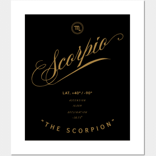 Scorpio Posters and Art